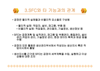 삼성 SDI의 eSFC 레포트-8