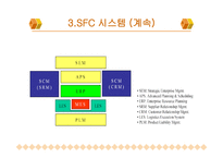 삼성 SDI의 eSFC 레포트-11