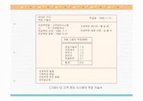 시스템 분석설계 개발 프로젝트 착수 및 계획-9