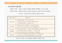 시스템 분석설계 개발 프로젝트 착수 및 계획-15