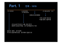 일본 경제의 발전사와 전망-3