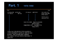 일본 경제의 발전사와 전망-4