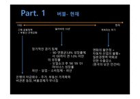 일본 경제의 발전사와 전망-5