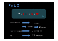 일본 경제의 발전사와 전망-7