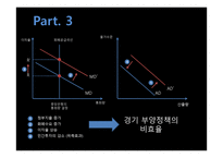 일본 경제의 발전사와 전망-15