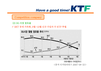 서비스 경영론 KTF 기업분석-9