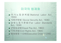 기업의 사회적 책임 개요-17