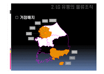 LG 유통 물류 관리시스템 물류관리론-6