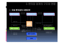 LG 유통 물류 관리시스템 물류관리론-8