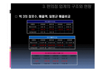 LG 유통 물류 관리시스템 물류관리론-11
