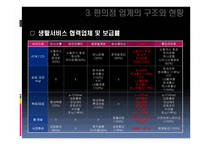 LG 유통 물류 관리시스템 물류관리론-13