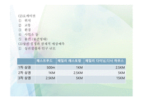 외식업 창업계획서-3