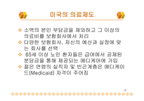 우리나라 의료보험제도와 의료개방에 관한 논의-16
