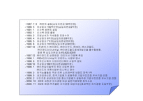 이랜드 그들이다 시돌아 왔다-3