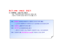 이랜드 그들이다 시돌아 왔다-4