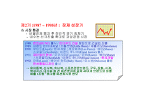 이랜드 그들이다 시돌아 왔다-5