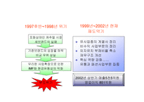 이랜드 그들이다 시돌아 왔다-7