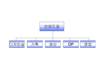 이랜드 그들이다 시돌아 왔다-13