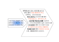 이랜드 그들이다 시돌아 왔다-16