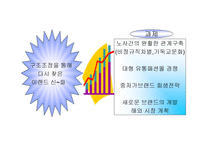 이랜드 그들이다 시돌아 왔다-19