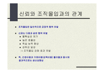 조직 안에서의 신뢰-3