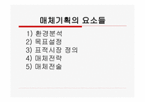 매체기획 과정 레포트-16