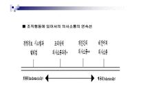 의사소통의 본질-9