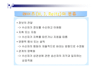 의사소통의 본질-19