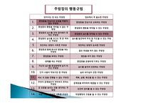 외식산업 실무론 앞서 가는 주방장의 역할과 직무-7