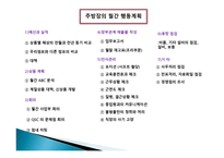 외식산업 실무론 앞서 가는 주방장의 역할과 직무-11