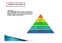 외식산업 실무론 앞서 가는 주방장의 역할과 직무-16