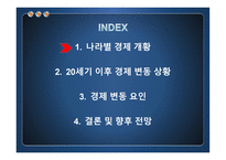영국 프랑스 독일 경제변동-2