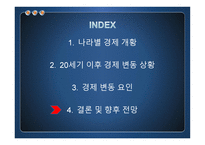 영국 프랑스 독일 경제변동-15