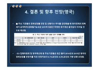 영국 프랑스 독일 경제변동-16