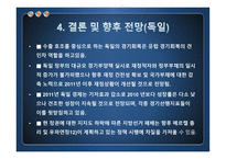 영국 프랑스 독일 경제변동-18