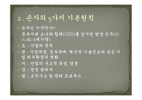 손자의 원칙으로 본 소니의 경영전략-4