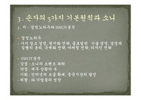 손자의 원칙으로 본 소니의 경영전략-7
