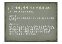 손자의 원칙으로 본 소니의 경영전략-9
