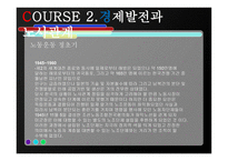 노동부의 주요 과제-7