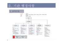 부스러기 사랑 나눔 회기 업-8