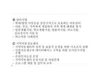 부스러기 사랑 나눔 회기 업-14