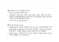부스러기 사랑 나눔 회기 업-15