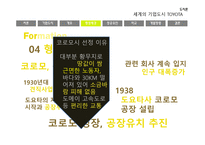 자동차왕국 TOYOTA시 기업도시 TOYOTA의 사례를 통한 기업도시개발 향방-9
