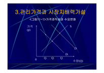 인플레이션과 산업조직-9