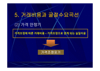 인플레이션과 산업조직-17