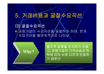 인플레이션과 산업조직-18