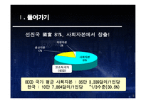 사회자본 SocialCapital의 이해-2