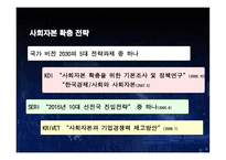 사회자본 SocialCapital의 이해-4