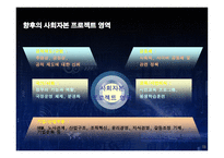 사회자본 SocialCapital의 이해-13