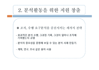 인적자원 개발론 이상행동-5